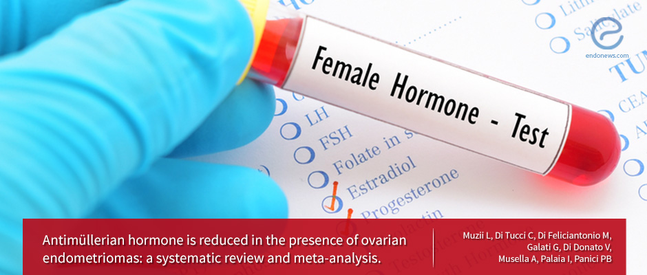 Does ovarian endometrioma damage the ovarian reserve?