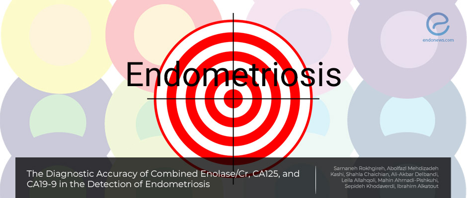 Combination of noninvasive biomarkers in the identification of endometriosis