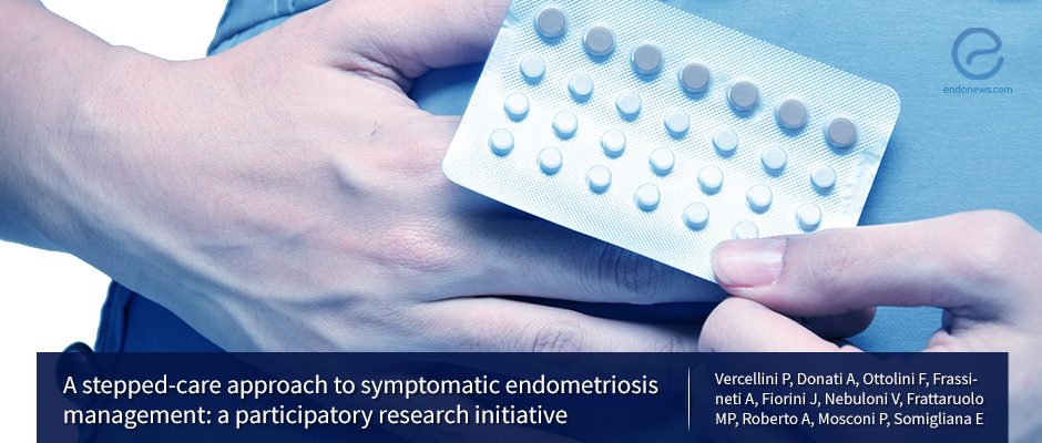 Oral Contraceptives and Low-Cost Progestins to Reduce Endometriosis-Associated Pain