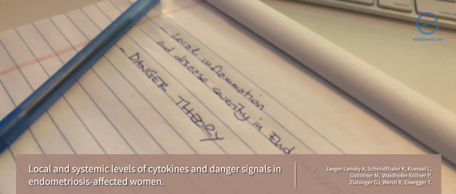 Local inflammation and disease severity in endometriosis