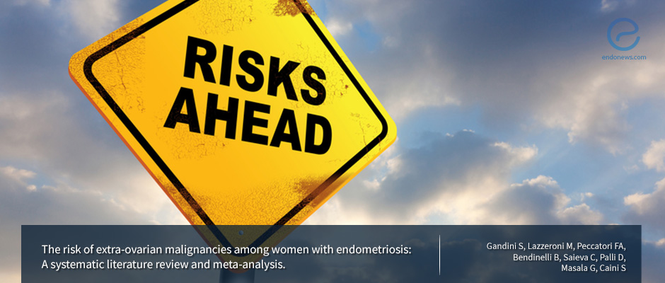 Extra-ovarian malignancies risk among women with endometriosis