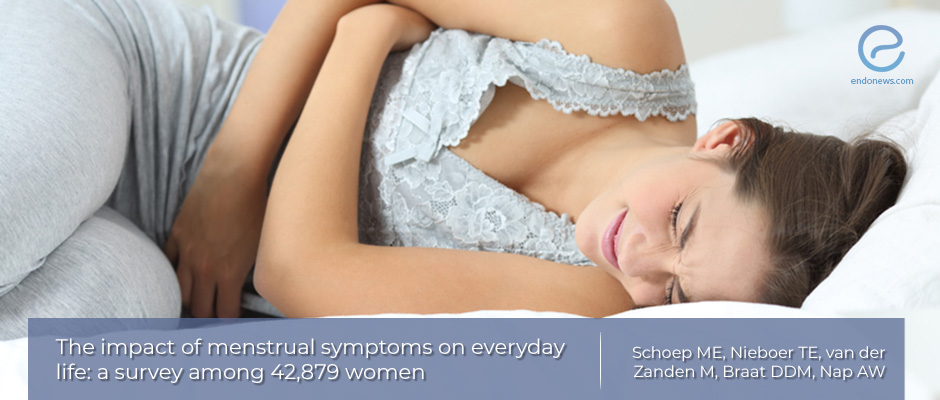 Impact of Menstrual Symptoms on Everyday Life