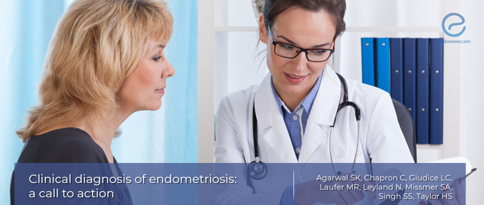 Proposed algorithm for a clinical diagnosis of endometriosis.