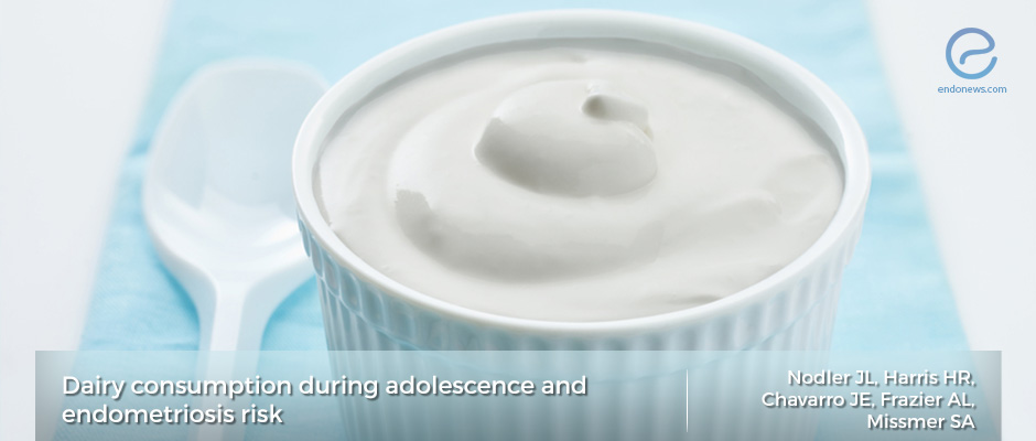  Yogurt and ice cream consumption during adolescence may reduce endometriosis