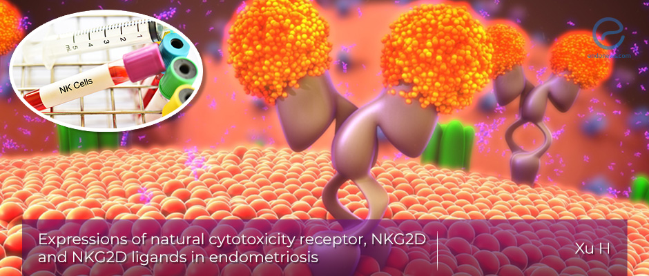 Natural killer cells receptor expression in endometriosis