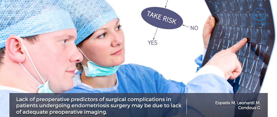 Endometriosis Severity and Complication Risks Following Laparoscopic Surgery 