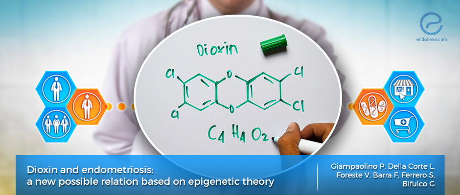 An important environmental contaminant dioxin has links to the pathogenesis of endometriosis