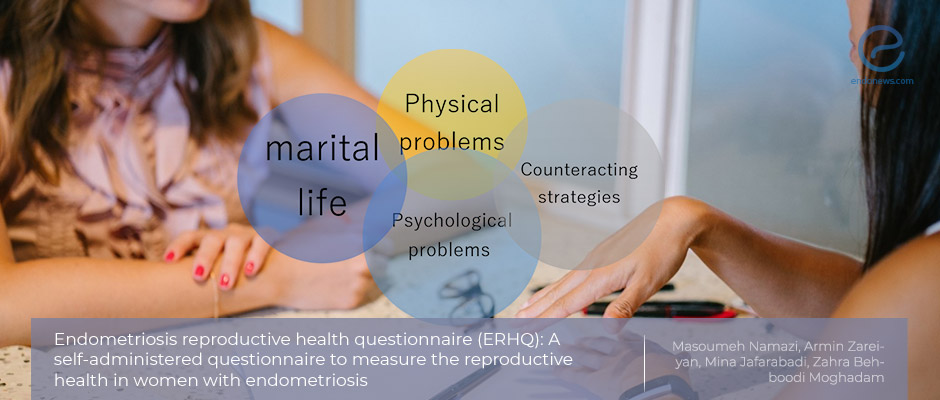 Assessment of Reproductive Health for Women With Endometriosis