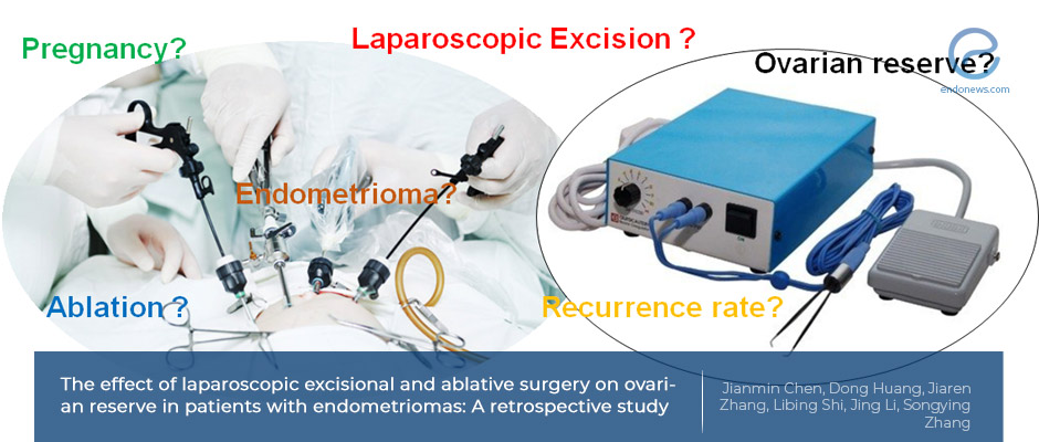 Controlled use of bipolar cauterization as an alternative to endometrioma cystectomy 