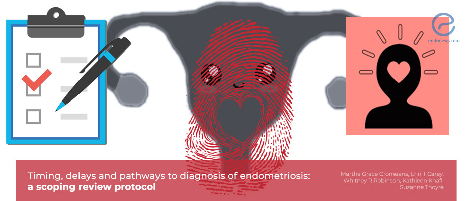 A scoping review proposal for the diagnostic and treatment delay of endometriosis: