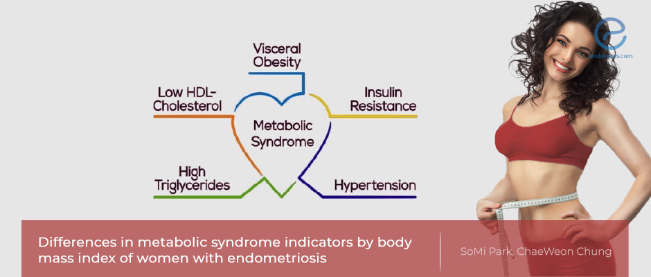 Body Mass Index and indicators of metabolic syndrome in women with Endometriosis