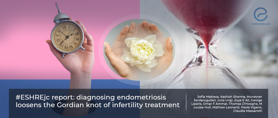 Does the timing of endometriosis diagnosis affect optimal infertility treatment?