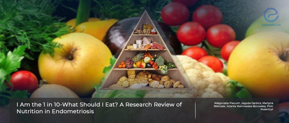 Nutritional recommendations for endometriosis patients 