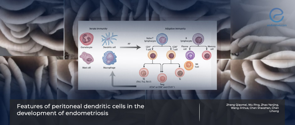 Role of peritoneal dendritic cells in endometriosis development