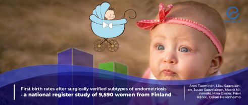 First-Birth Outcomes by Endometriosis Type