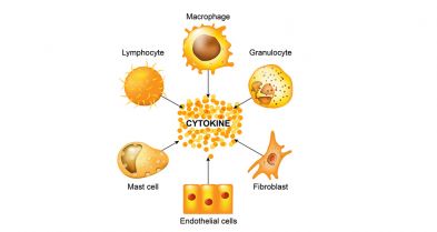 Immune substances in peritoneal fluid for endometriosis diagnosis and armamentarium