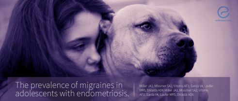 Adolescents with Endometriosis are More Susceptible to Migraines