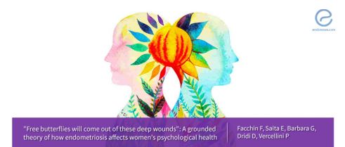“Free butterflies will come out of these deep wounds”: A grounded theory of how endometriosis affects women’s psychological health 