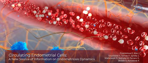 Circulating Endometrial Cells