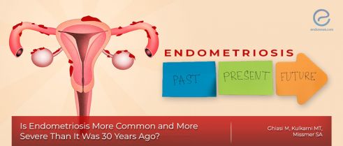 The prevalence and severity of endometriosis today