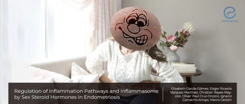 Regulation of Inflammation in Endometriosis