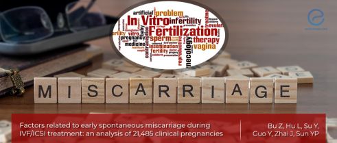 The predictive factors for early spontaneous miscarriage in IVF/ICSI cycles