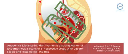 Anogenital distance and endometriosis