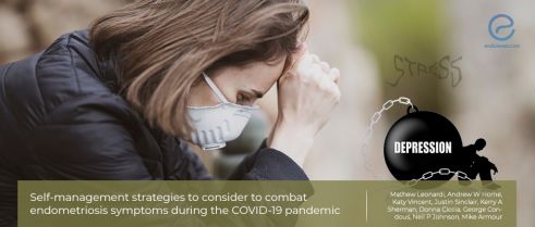 Suggested remedies for endometriosis patients during coronavirus pandemic