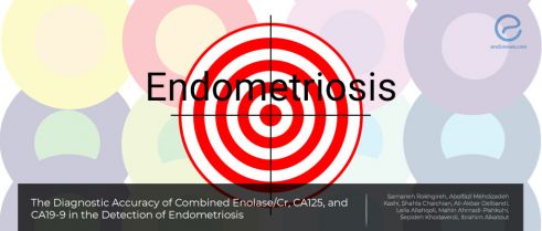 Combination of noninvasive biomarkers in the identification of endometriosis