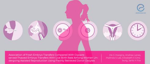 Live Birth Rate in Women Who Underwent Fresh Embryo Transfer Using Freshly Retrieved Donor Oocytes