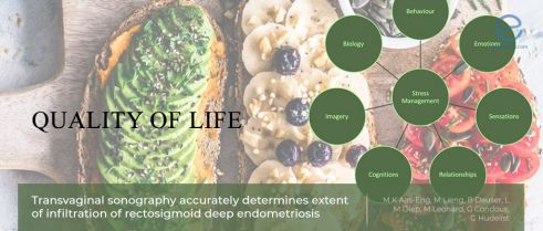 Non-pharmacological self-care: dietary modifications in women with endometriosis.