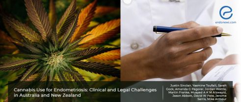 Medicinal Cannabis Use for Endometriosis in Australia and New Zeland