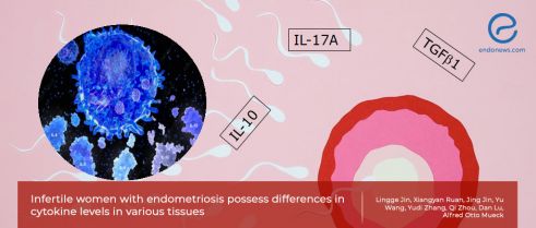 The association between inflammatory cytokines and fertility in women with endometriosis 