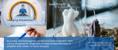 The accuracy of transvaginal ultrasound and magnetic resonance imaging for deep urinary tract endometrisis.