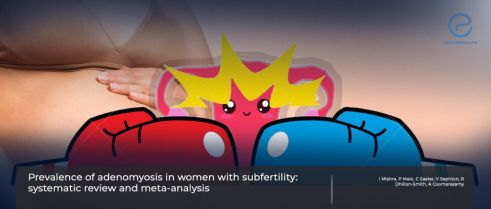 How Common is Adenomyosis Among Subfertile Women?