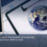 Global Endometriosis Burden in Decline