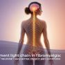 Serologic Signals of Nerve Injury in Endometriosis