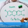 An important environmental contaminant dioxin has links to the pathogenesis of endometriosis