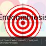 Combination of noninvasive biomarkers in the identification of endometriosis