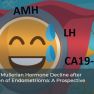 Turn around to come to the same spot: Nothing specific to predict AMH decline