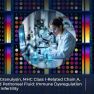 Potential New Biomarker Could Help Assess Endometriosis Severity