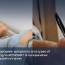 Symptoms Offer Clues in Endometriosis Management