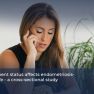 Employment as an Independent Predictor of Pain and Well-being in Endometriosis